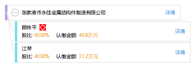 张家港市永佳金属结构件制造